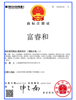 Chứng chỉ 
